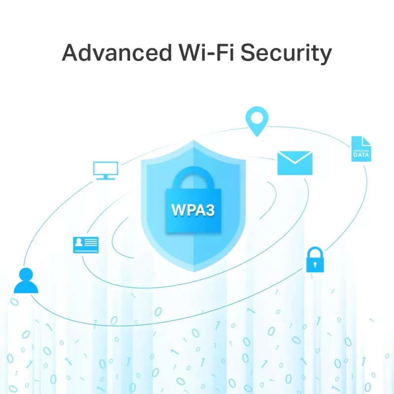 Router Wi-Fi TP-Link Archer C6 Fast Ethernet dual band (2,4 GHz / 5 GHz) blanco