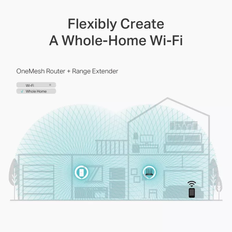 Router Wi-Fi TP-Link Archer C6 Fast Ethernet dual band (2,4 GHz / 5 GHz) blanco
