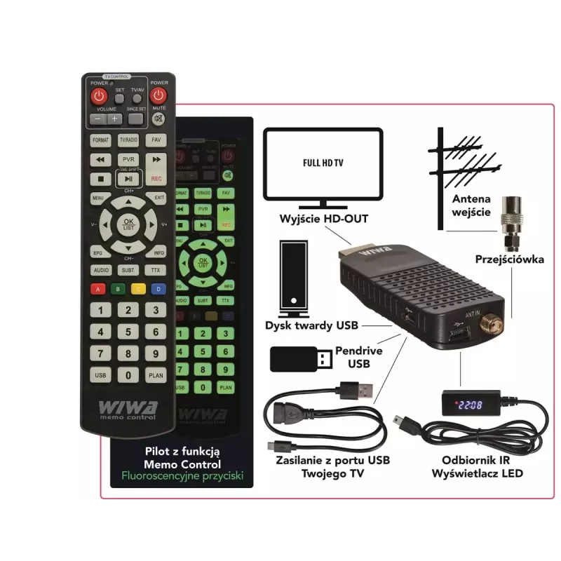 WIWA H.265 MINI receptor DVB-T/DVB-T2, H.265/HEVC, Full HD 1080p, HDMI, mini USB, PVR, negro