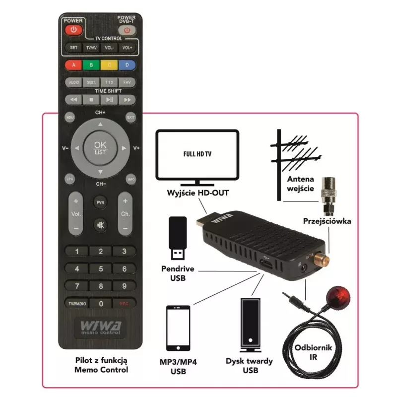 WIWA H.265 MINI receptor DVB-T/DVB-T2, H.265/HEVC, Full HD 1080p, HDMI, mini USB, PVR, negro