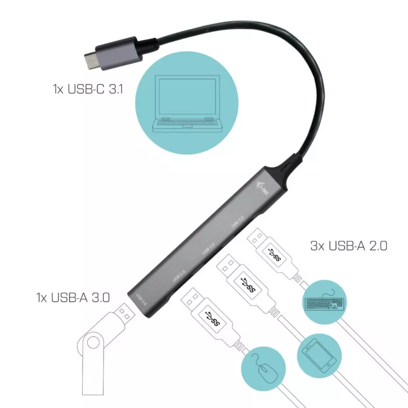 Hub USB-C i-tec Metal 1x USB 3.0 + 3x USB 2.0, USB 3.2 Gen 1 (3.1 Gen 1) Type-C, USB 2.0, USB 3.2 Gen 1 (3.1 Gen 1) Type-A, Metallic, Metal, 0,19 m, Android