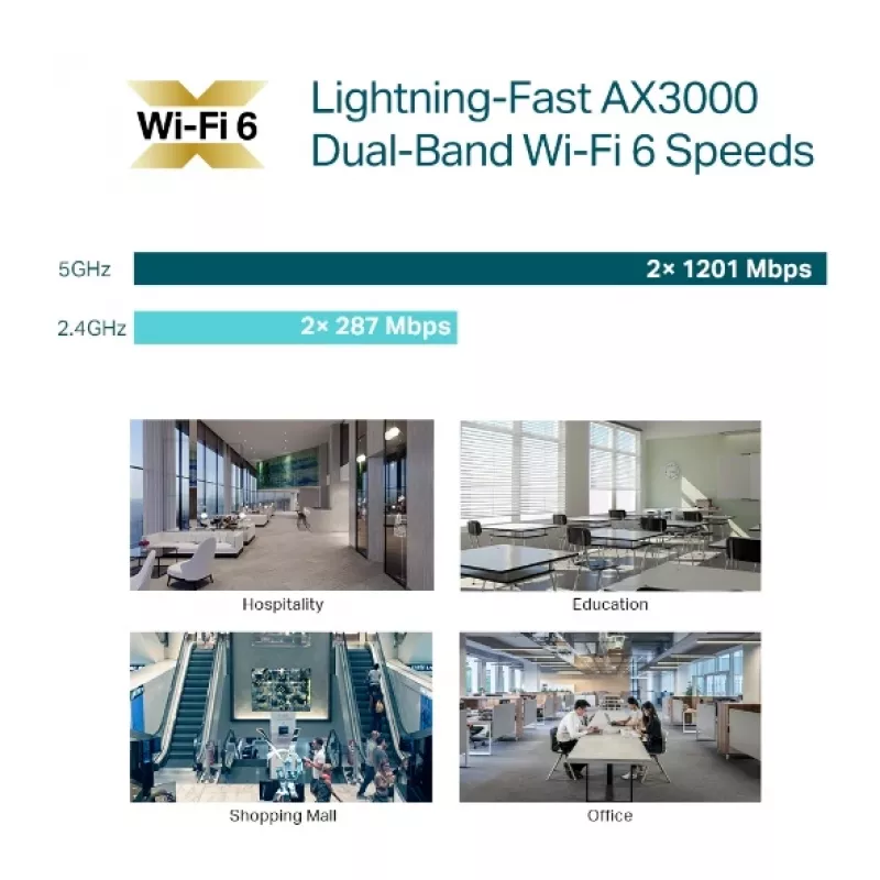 TP-Link Omada AX3000 Access Point WiFi 6 para montaje en techo