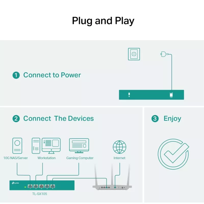 Switch no gestionado TP-Link TL-SX105 5 puertos 10G sobremesa