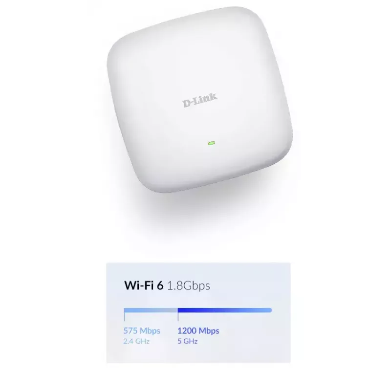 Punto de acceso D-Link AX1800 Wi-Fi 6 Dual-Band PoE