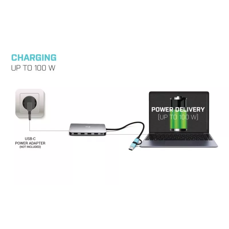 i-tec USB 3.0 USB-C/Thunderbolt 3x Display Metal Nano Dock con LAN + Power Delivery 100 W
