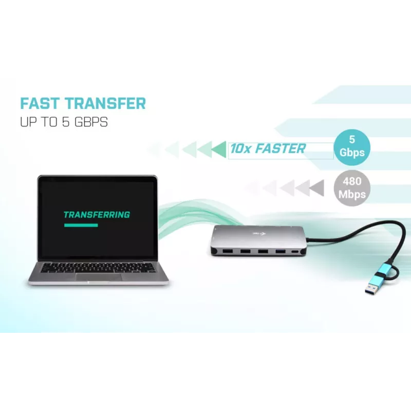 i-tec USB 3.0 USB-C/Thunderbolt 3x Display Metal Nano Dock con LAN + Power Delivery 100 W