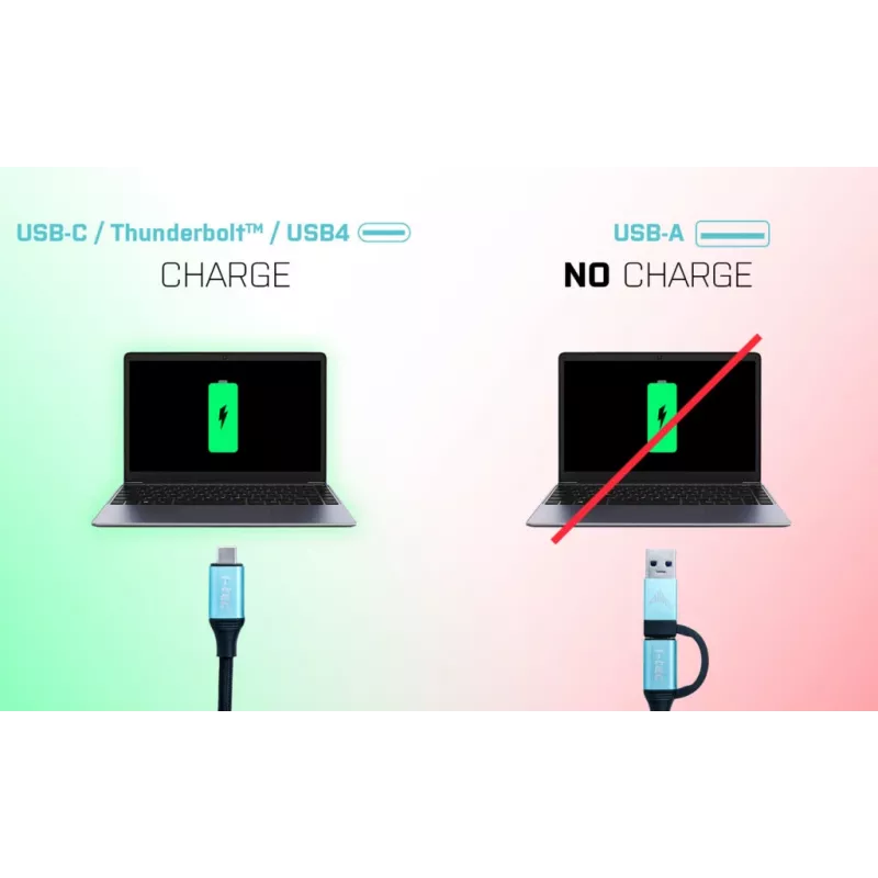 i-tec USB 3.0 USB-C/Thunderbolt 3x Display Metal Nano Dock con LAN + Power Delivery 100 W