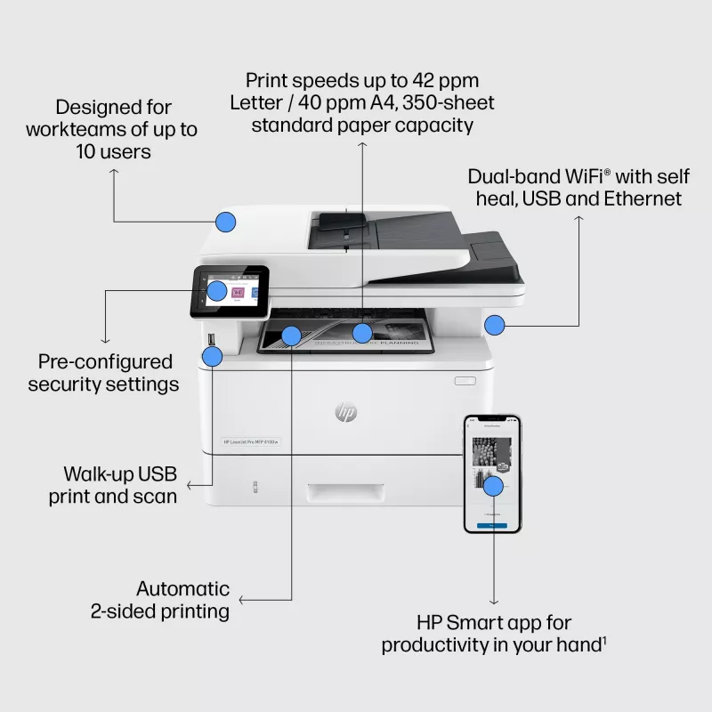 Impresora multifunción HP LaserJet Pro MFP 4102fdw Láser Mono Impresión