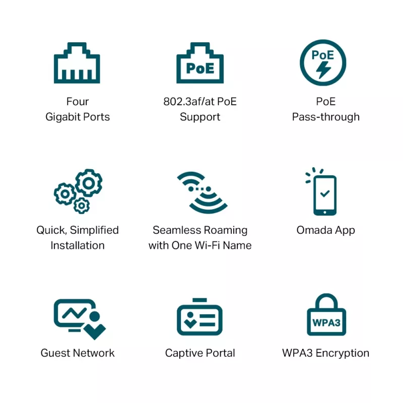 Punto de acceso TP-Link Omada AX3000 Wall Plate WiFi 6