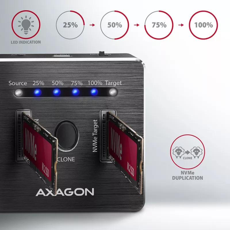 Axagon ADSA-M2C SuperSpeed USB-C 10Gbps Dock M.2 NVMe dual