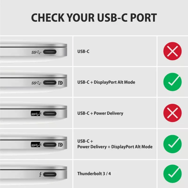 Cable Axagon RVC-DPC USB-C -> DisplayPort 1,8m 4K/60Hz
