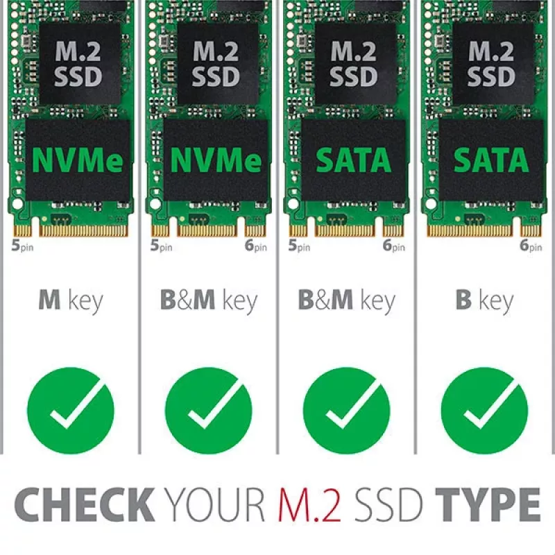 Axagon PCEM2-DC PCIe x4 - Adaptador de ranura M.2 NVMe M-Key + SATA B-Key con disipador, SP & LP