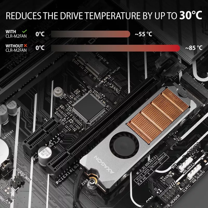 Axagon CLR-M2FAN Disipador de cobre con ventilador para unidades M.2-SSD de una y dos caras, tamaño 2280, altura 13 mm.