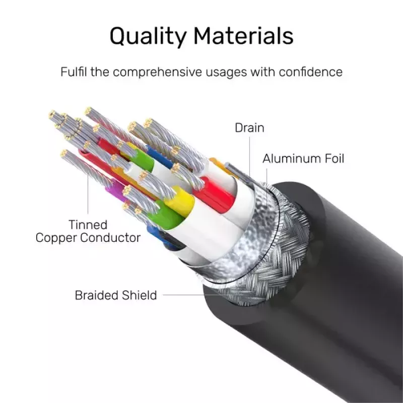 Unitek C14086BK-1.5M cable alargador USB-C (M/H), 10 Gbps, 4K, PD 100 W, 1,5 m, negro