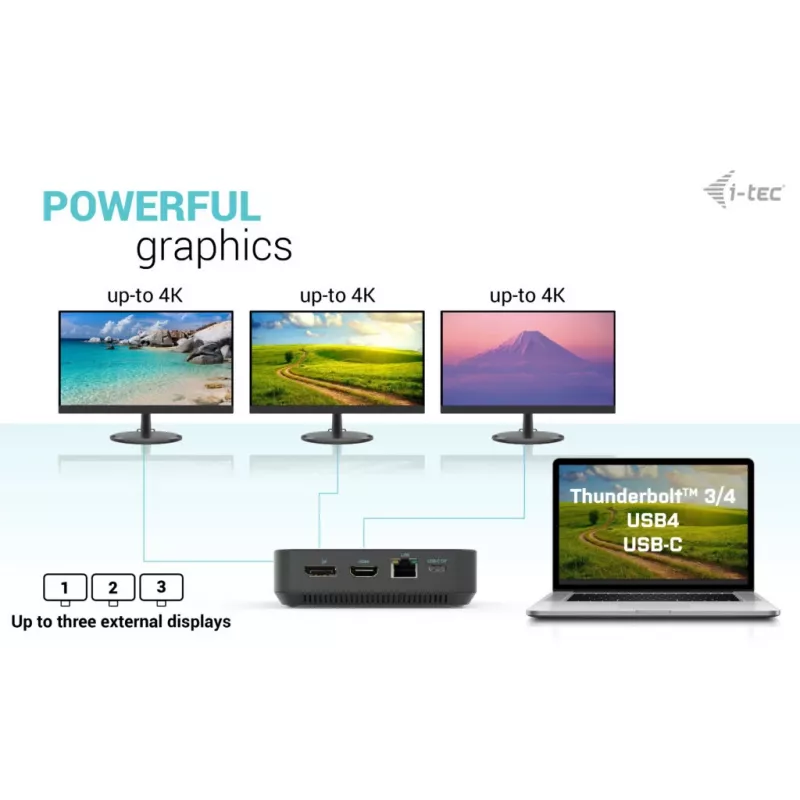 i-tec USB-C HDMI Dual DP docking station con Power Delivery 100 W + cargador universal 100 W
