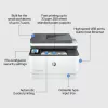 Impresora HP LaserJet Pro MFP 3102fdn, láser, monocromo, 1200 x 1200 DPI, A4, impresión directa, blanca