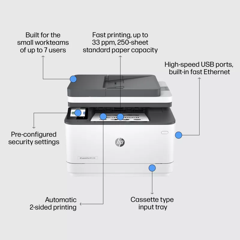 Impresora HP LaserJet Pro MFP 3102fdn, láser, monocromo, 1200 x 1200 DPI, A4, impresión directa, blanca