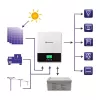 Inversor solar híbrido off-grid QOLTEC 3KVA 2,4kW 80A