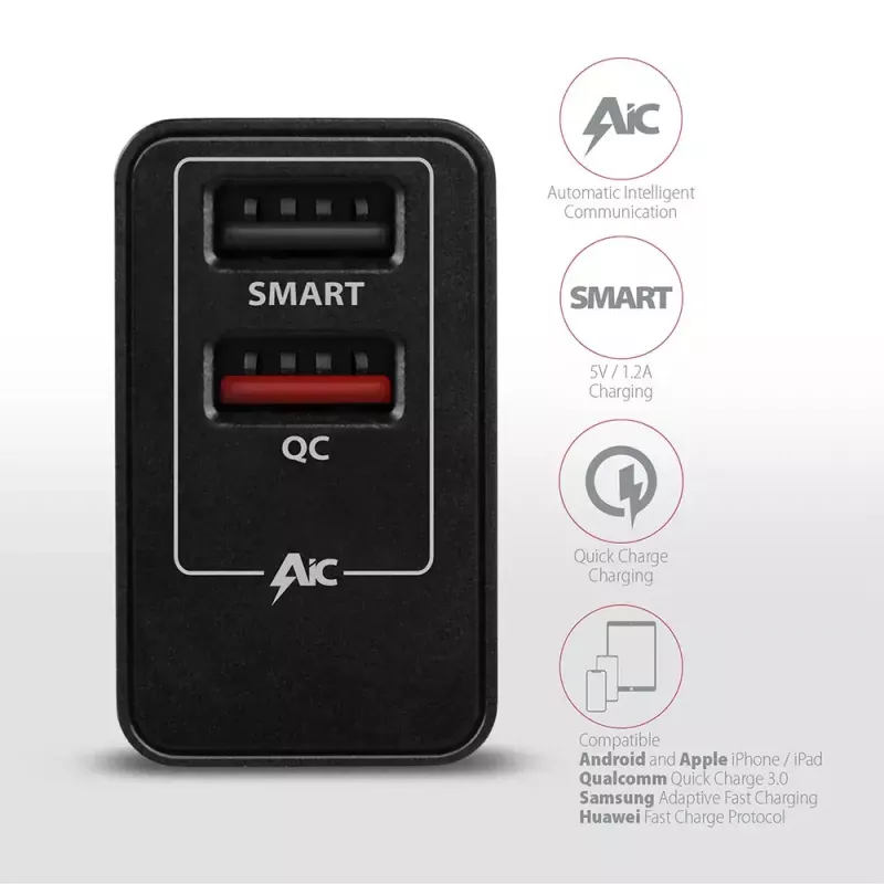 Cargador de pared Axagon ACU-QS24 QUICK and SMART, 2x conector USB QC3.0/AFC/FCP + 5V-1,2A, 24W
