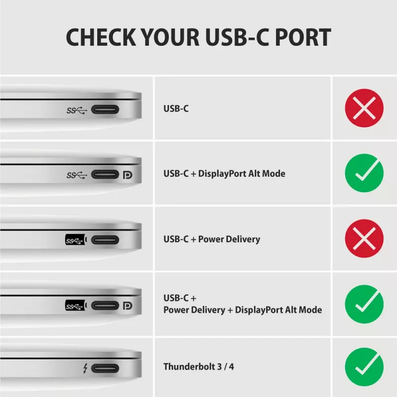 Cable Axagon RVC-HI2MC USB-C -> HDMI 2.0a 1,8m, 4K/60Hz HDR10