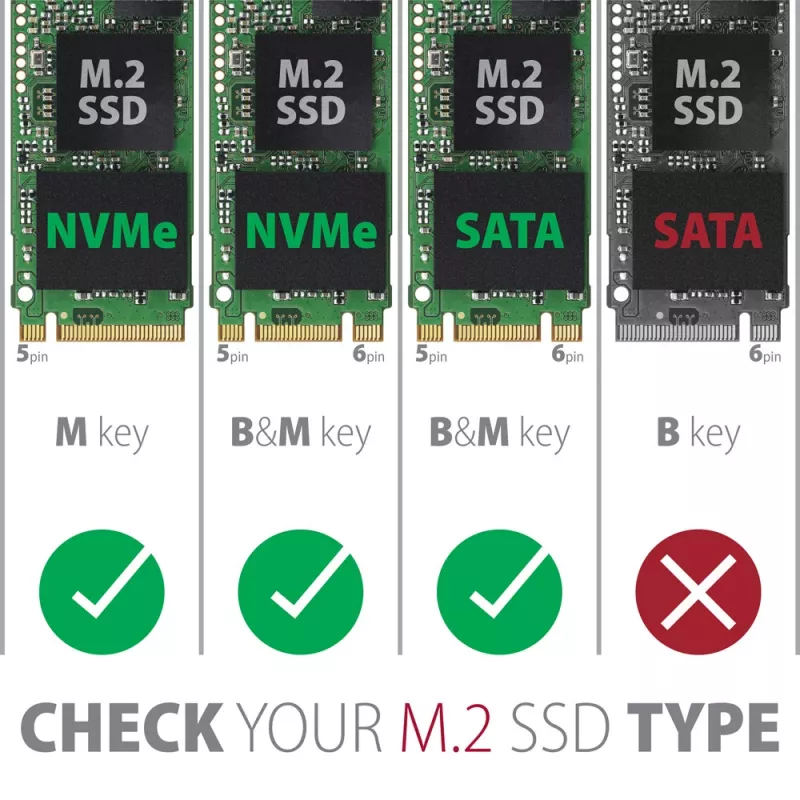 Carcasa externa Axagon EEM2-SB2 USB-C 3.2 Gen 2 de metal para SSD M.2 NVMe y SATA. Sin tornillos
