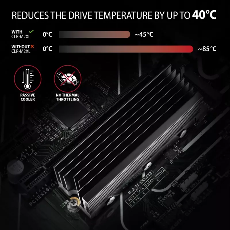 Disipador pasivo de aluminio Axagon CLR-M2XL para unidades SSD M.2 de una y dos caras, tamaño 2280, altura 36 mm