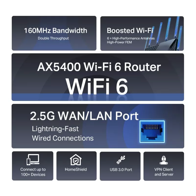 Router TP-Link Archer AX5400 Multi-Gigabit WiFi 6, Wi-Fi 6 (802.11ax), Doble banda (2,4 GHz / 5 GHz), Ethernet LAN, Negro, Router de sobremesa/varilla