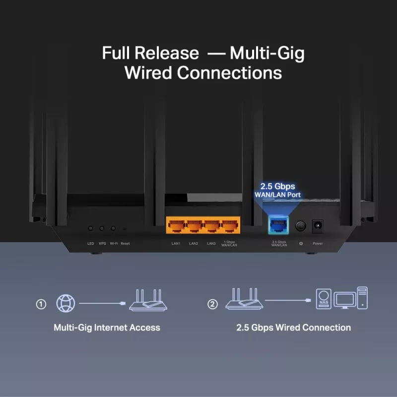 Router TP-Link Archer AX5400 Multi-Gigabit WiFi 6, Wi-Fi 6 (802.11ax), Doble banda (2,4 GHz / 5 GHz), Ethernet LAN, Negro, Router de sobremesa/varilla
