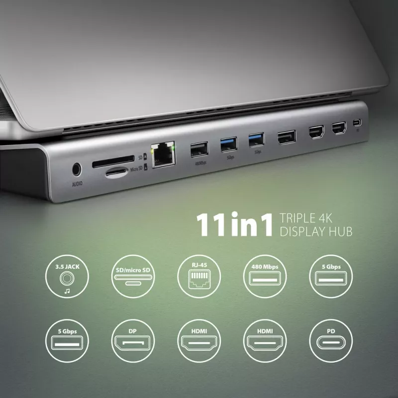 Docking station Axagon HMC-4KX3 Hub USB-C 5Gbps, 3x USB-A, 2x HDMI, DP, RJ-45, SD/microSD, Audio, PD 100W, Cable 40cm