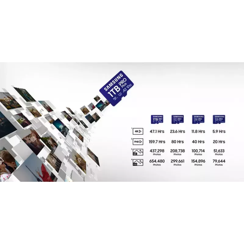 Samsung MB-MD512SA/EU Tarjeta de memoria 512 GB MicroSDXC UHS-I Class 10