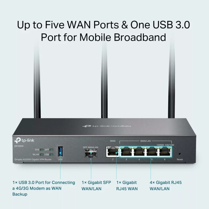 Router TP-Link Omada AX3000 Dualband Wi-Fi 6