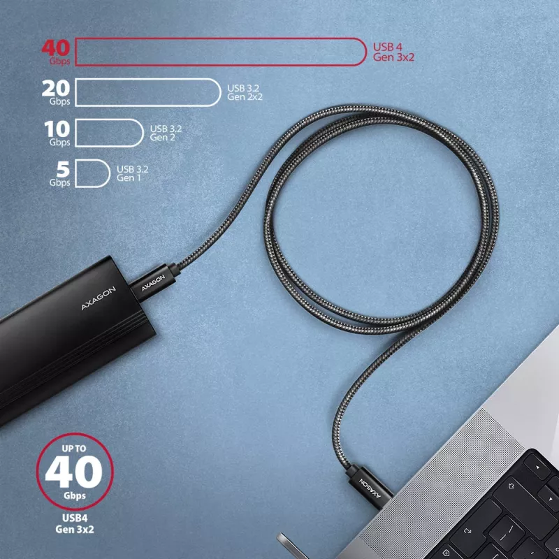 Cable USB Axagon BUCM4X-CM10AB USB4 Gen 3x2 1m Negro