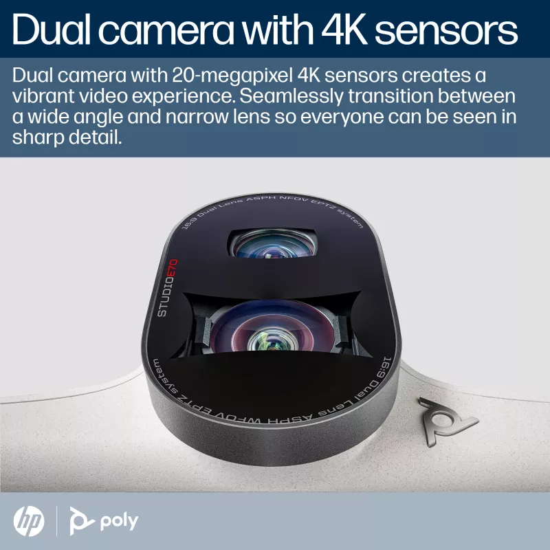 Cámara inteligente POLY Studio E70 20 MP 4K Ultra HD Blanco
