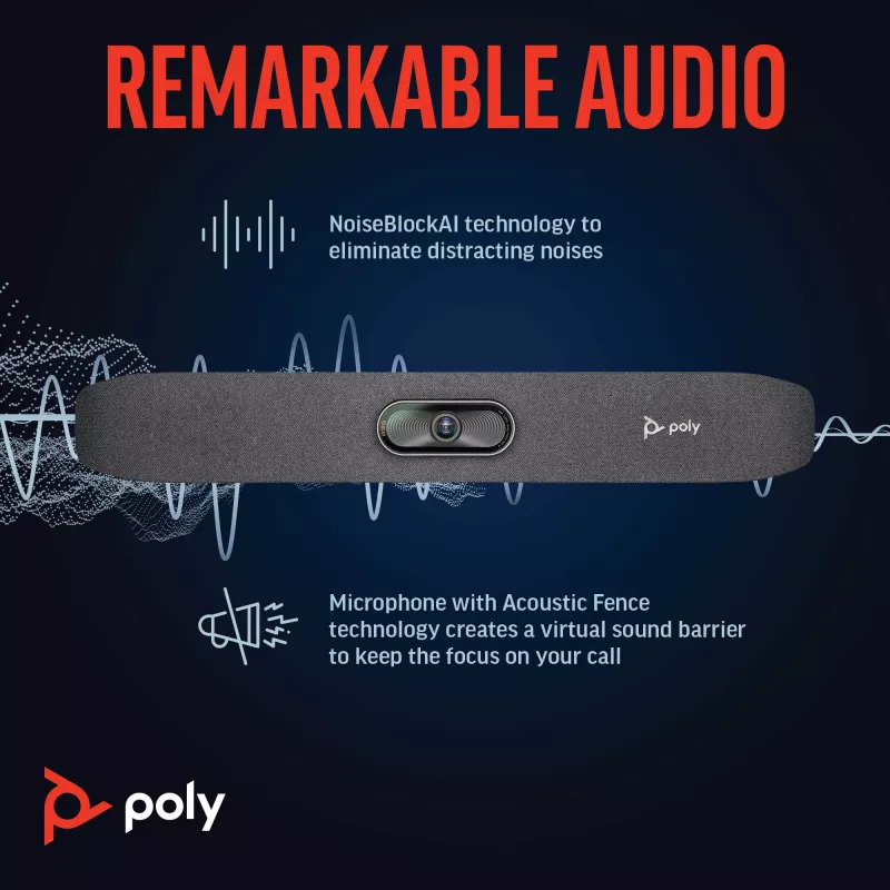 HP Poly Studio R30 Barra de vídeo USB, Vietnam, 0 - 40 °C, 15 - 80%, 0 - 3000 m, Windows 8, Windows 8.1, Windows 10, Windows 11, Mac OS X 10.10 Yosemite, MacOS