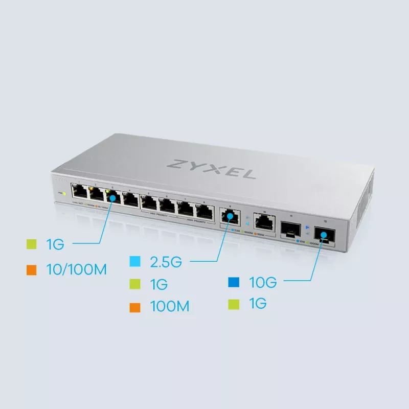 Zyxel XGS1010-12-ZZ0102F Switch de red no gestionado Gigabit Ethernet (10/100/1000) Gris