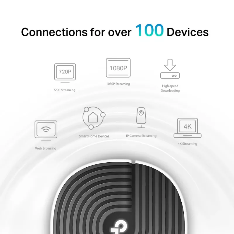 Router Mesh TP-Link AC1900 Doble banda Wi-Fi 5