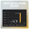 Axagon ADA-HC Adaptador de audio USB-C a jack de 3,5 mm – DAC Hi-Res, 384 kHz/32 Bit, Estéreo