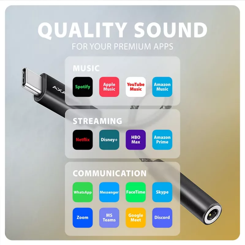 Axagon ADA-HC Adaptador de audio USB-C a jack de 3,5 mm – DAC Hi-Res, 384 kHz/32 Bit, Estéreo