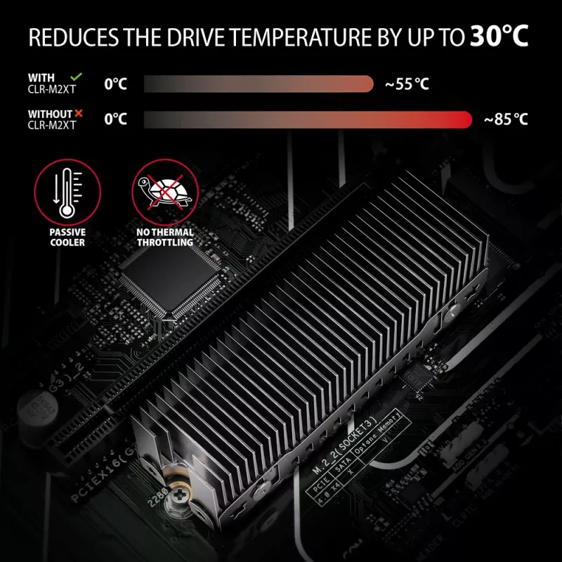 Axagon CLR-M2XT Disipador pasivo de aluminio para SSD M.2 de una y doble cara tamaño 2280, altura 24 mm