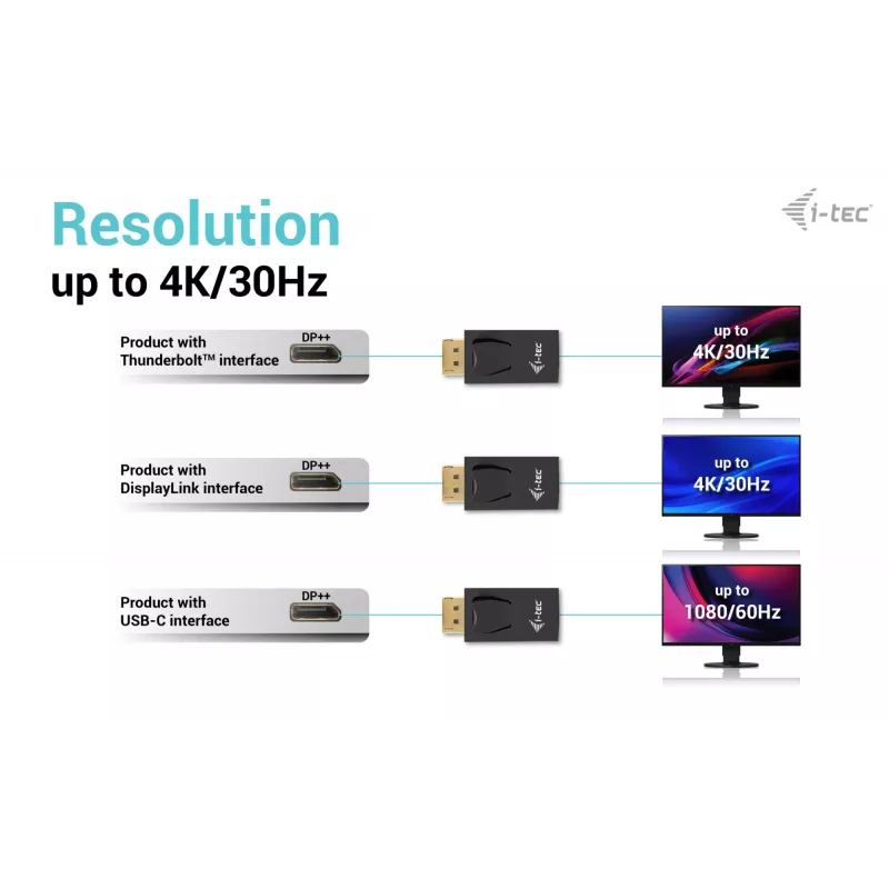 i-tec Adaptador pasivo DisplayPort a HDMI (máx. 4K/30Hz)