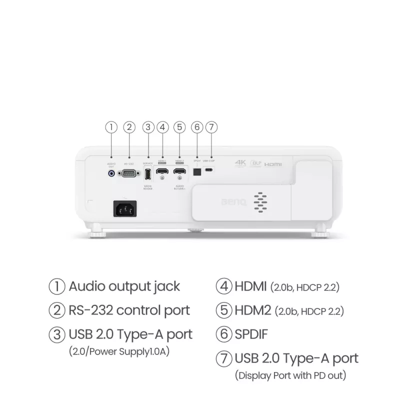 Proyector de corta distancia BenQ X500i 2200 lúmenes ANSI DLP UHD 4K (3840x2160) Negro, Blanco