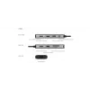 ICY BOX IB-DK4012-CPD con cable USB 3.2 Gen 1 (3.1 Gen 1) Type-C antracita, negro