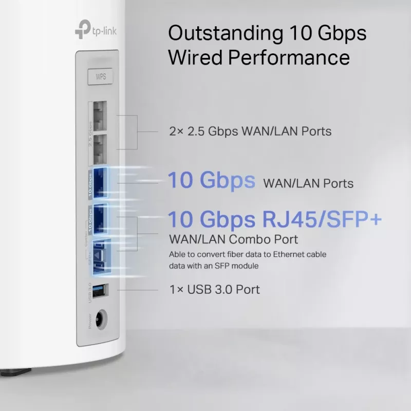 TP-Link BE19000 Whole Home Mesh Wi-Fi 7 System (Tri-Band), Blanco, Interno, Sistema Mesh, CE: