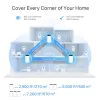 TP-Link AXE5400 Whole Home Mesh Wi-Fi 6E System (Tri-Band), Blanco, Interno, Sistema Mesh, 500 m², FCC: