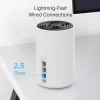 TP-Link AXE5400 Whole Home Mesh Wi-Fi 6E System (Tri-Band), Blanco, Interno, Sistema Mesh, 500 m², FCC: