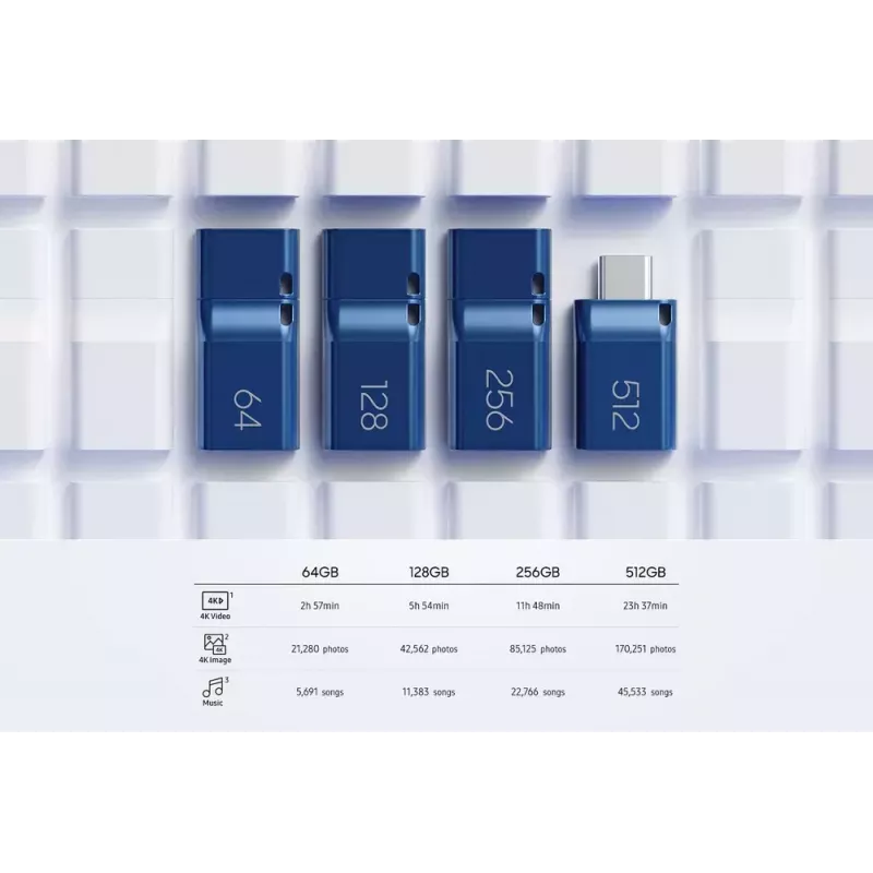 Samsung MUF-512DA Memoria flash USB 512 GB USB Type-C 3.2 Gen 1 (3.1 Gen 1) Azul