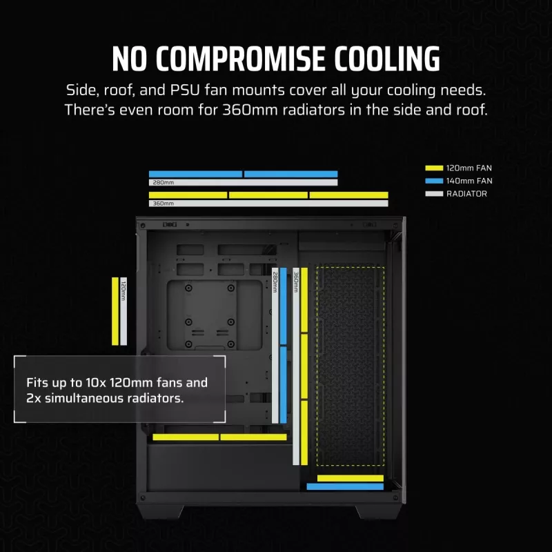 CORSAIR carcasa de PC - 3500x Mid-Tower