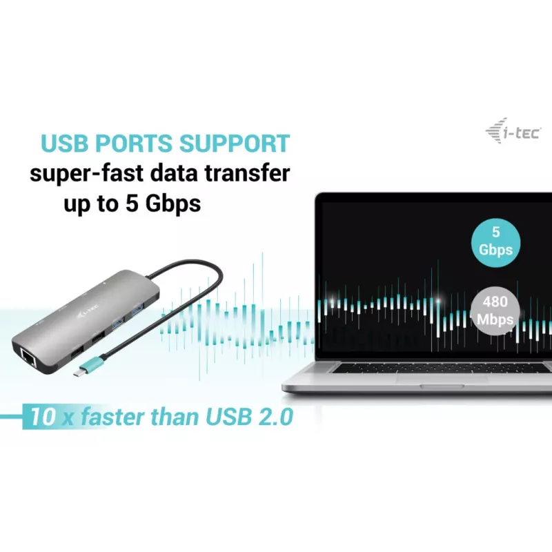 i-tec Metal USB-C Nano Estación de acoplamiento 2x Display con PD 100 W + cargador 100W