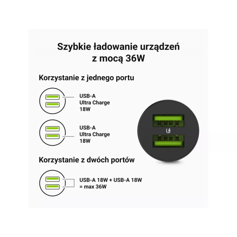Green Cell GC PowerRide Nano36 CADM-GC-36AA cargador de coche 36 W 6 A, 2 × USB-A, carga rápida Ultra Charge, 12/24 V, negro