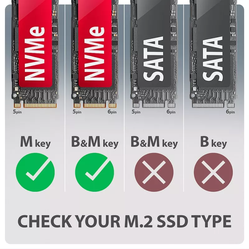 Axagon EEM2-20G USB-C 20Gbps - Caja blindada para SSD M.2 NVMe